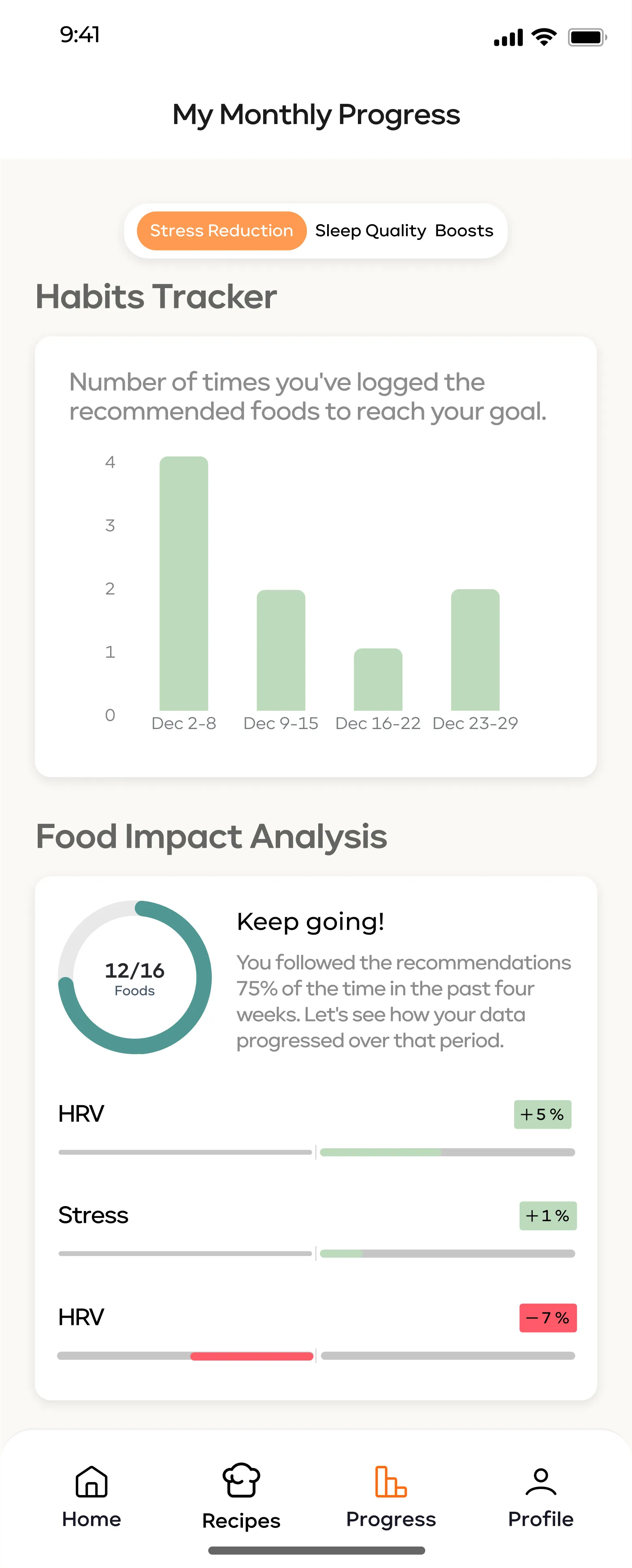 Track your monthly progress