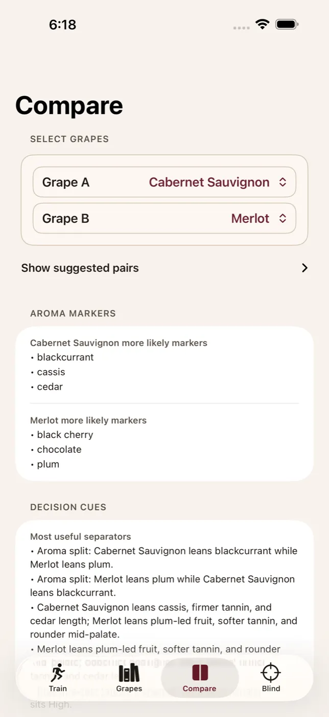 Compare — the one rule that separates a pair