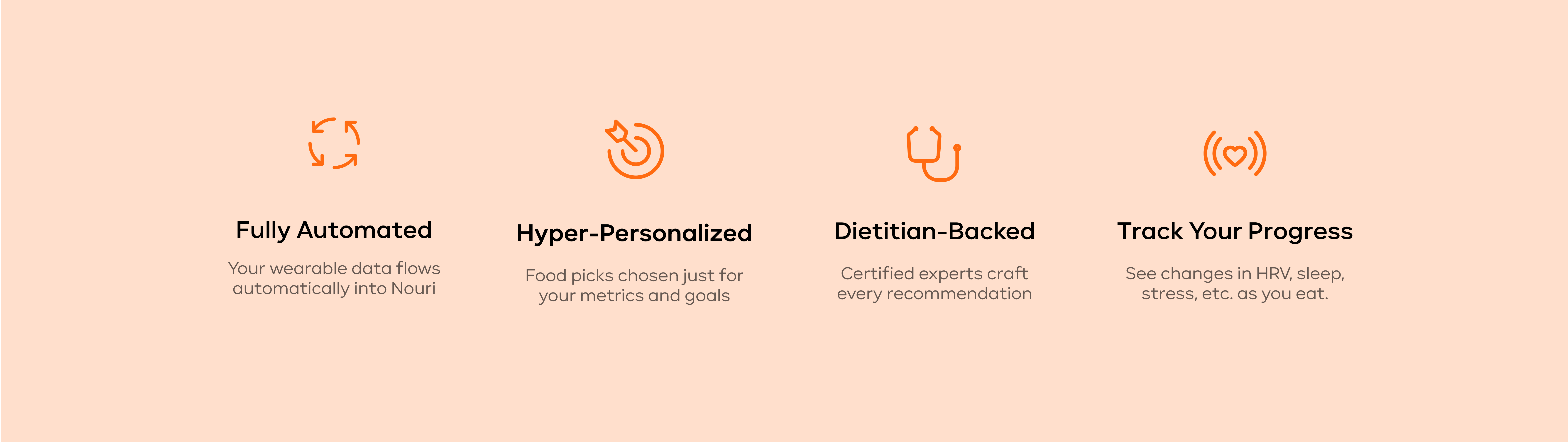 Nouri Landing Page Section #{i}